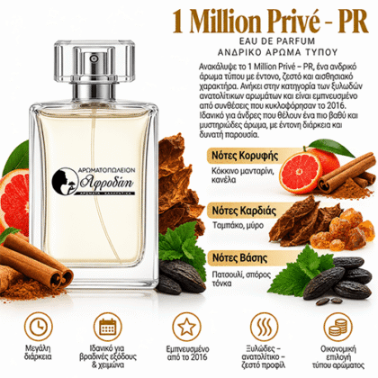 1 Million Prive - PR
