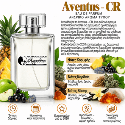 Aventus